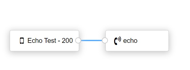 echo test3